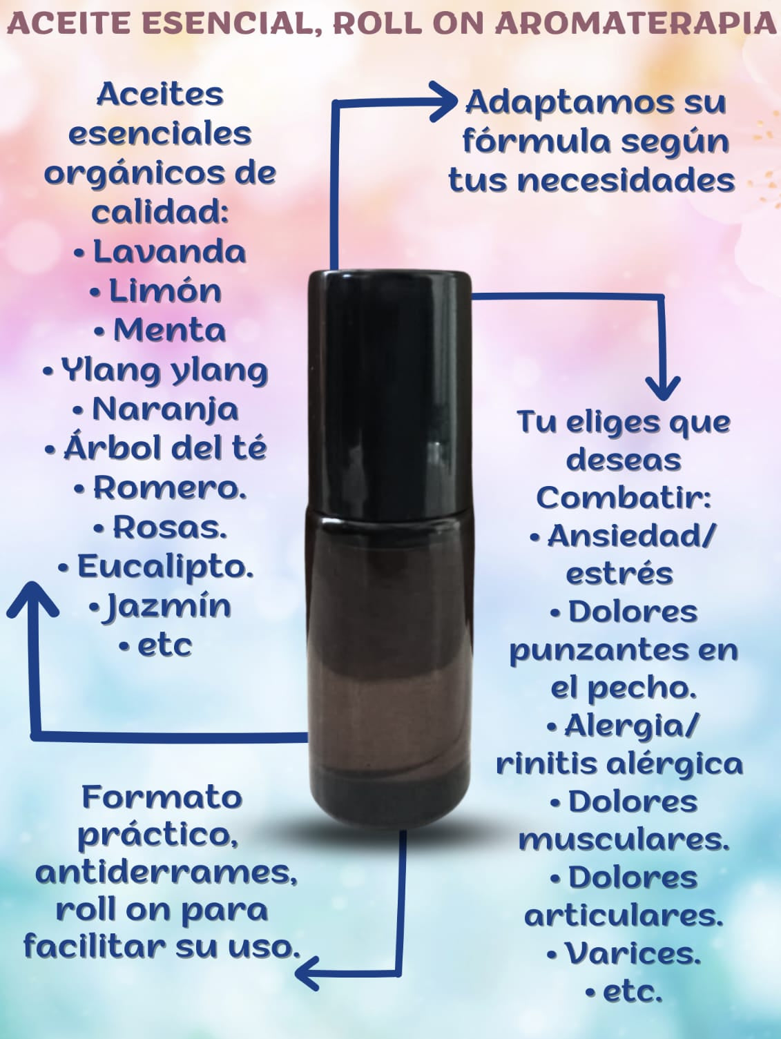 🌿Roll-On de aromaterapia SARA