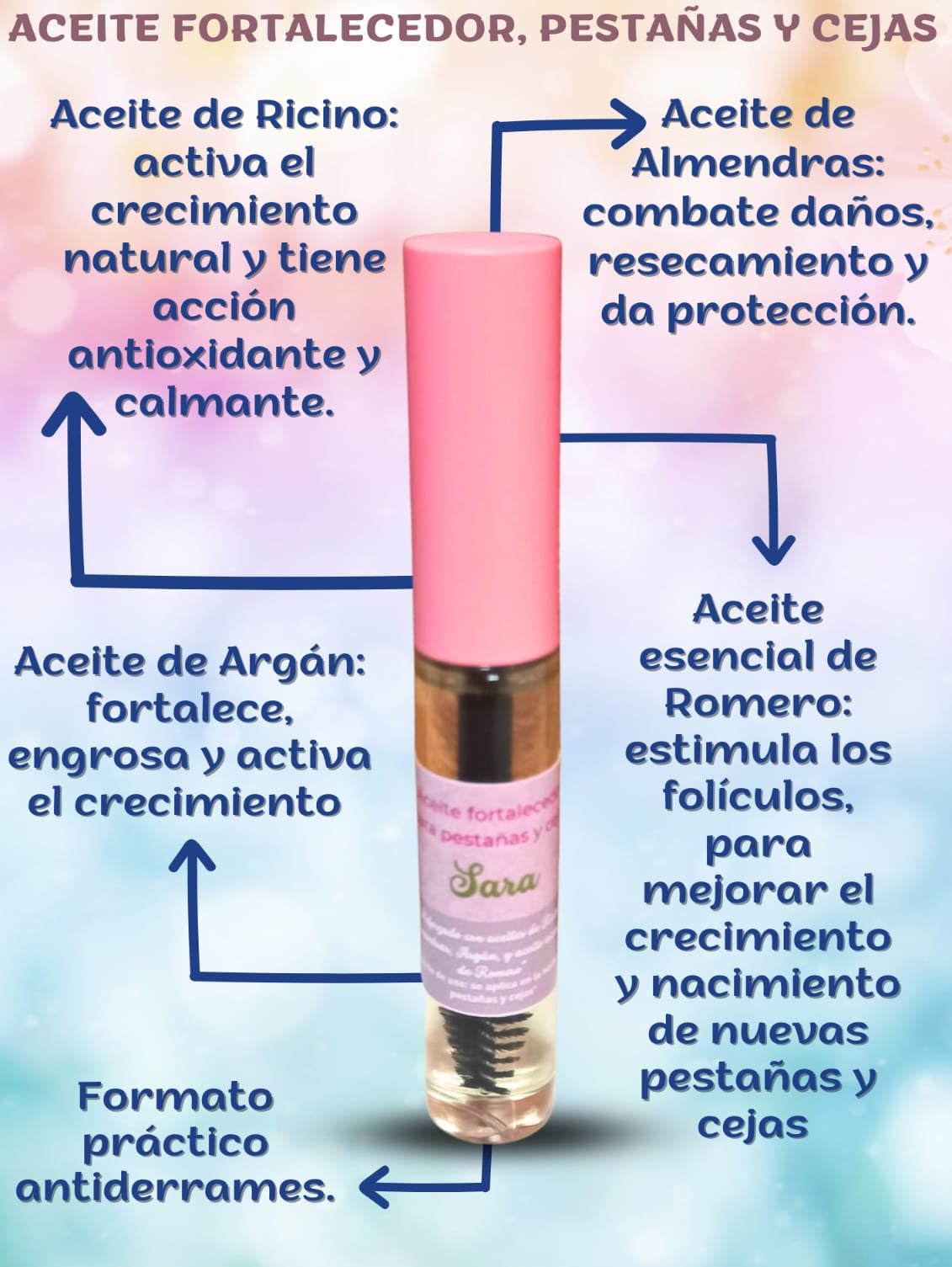 Aceite fortalecedor para pestañas y cejas SARA
