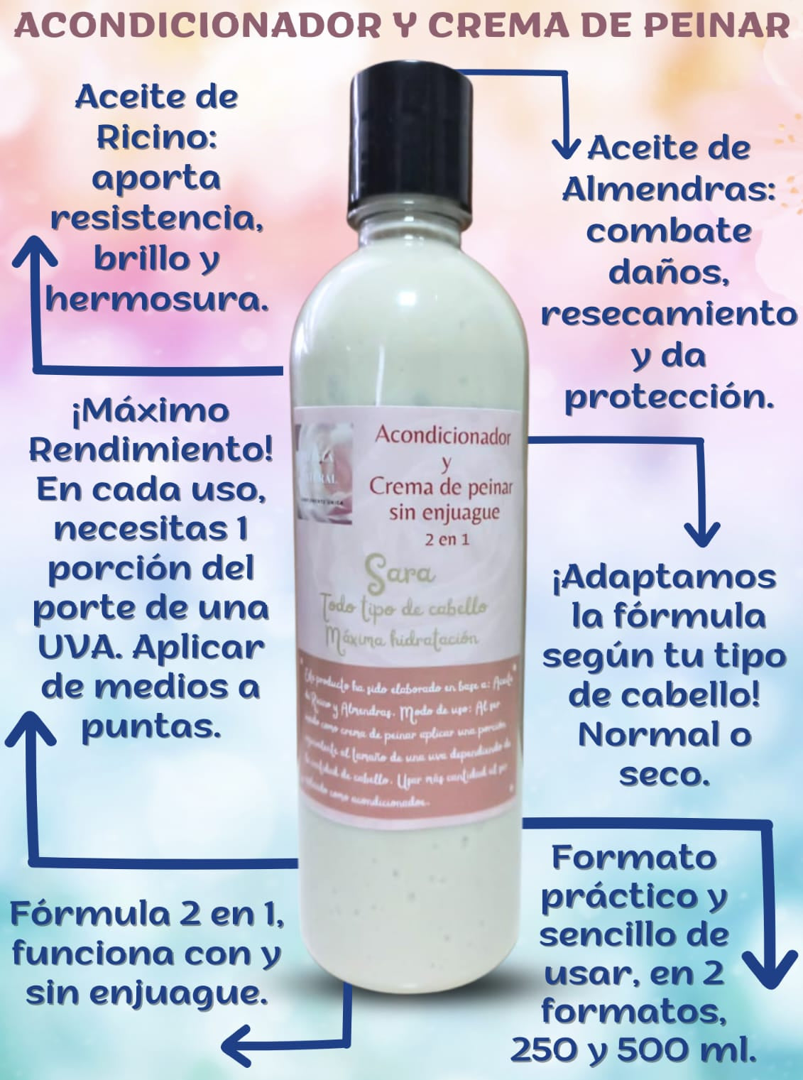 Acondicionador SARA 500 ml