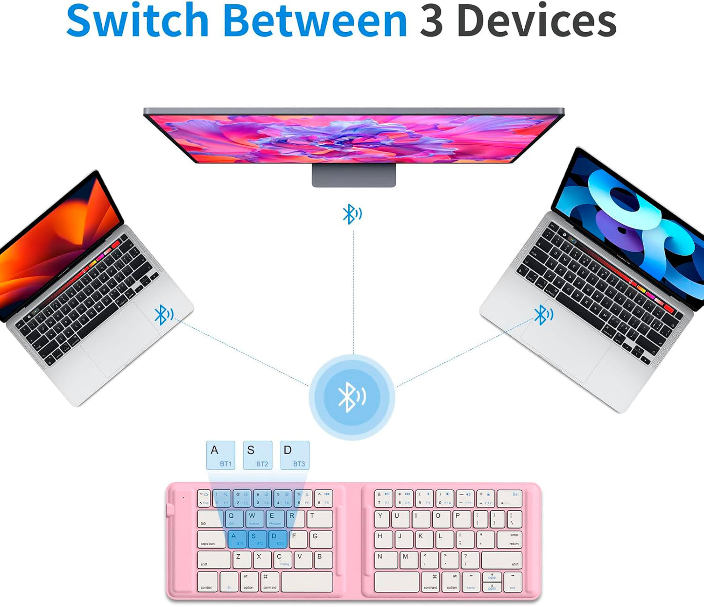 Teclado Bluetooth Plegable Inalámbrico – Productividad en cualquier lugar